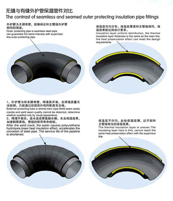 無縫、有（yǒu）縫對比1.png